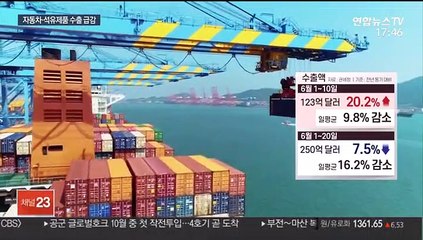 살아나나 싶던 수출 또 위축…5월보다는 감소폭 줄어