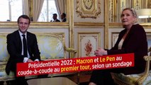 Présidentielle 2022 : un sondage place Macron et Le Pen au coude à coude