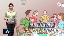 [팩트맨]‘젓가락’이 코로나19 옮긴다?