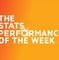 Stats Performance of the Week - Robert Lewandowski