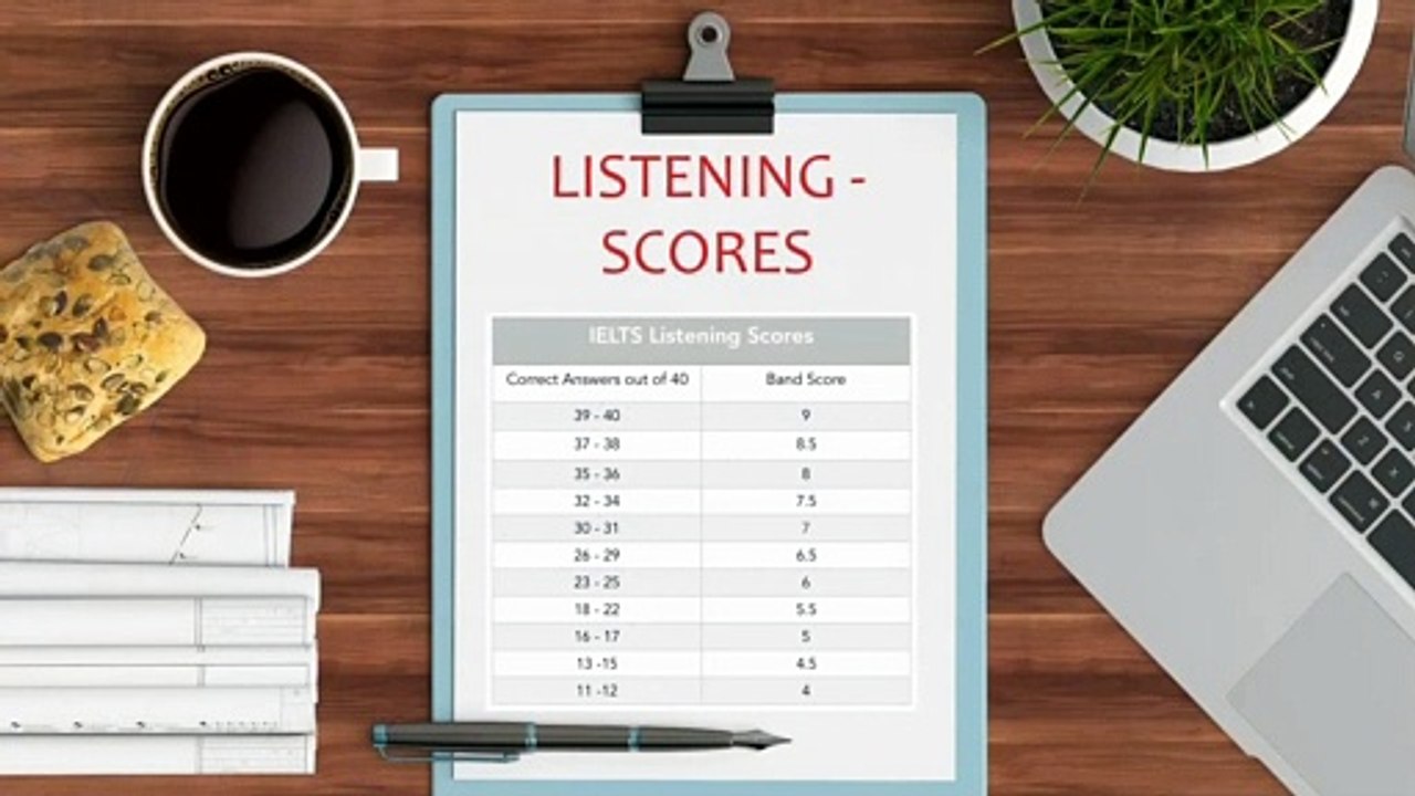 IELTS Listening 2020 Scores Explained