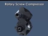 working principle of Rotary screw compressor - simple technology illustration