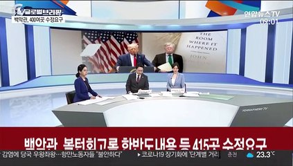 下载视频: [김지수의 글로벌브리핑] 백악관, 볼턴 책 400여곳 수정 요구 外