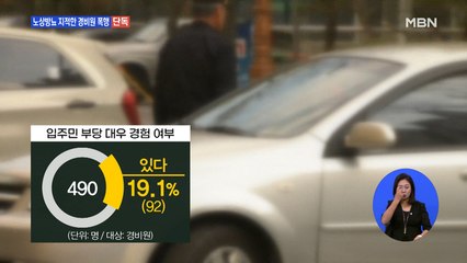 [단독] 노상방뇨 지적했더니 주먹질…입주민, 아파트 경비원 폭행