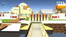 Kudankulam Nuclear Power Plant - India's Nuclear Pride