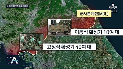 군 “대비 태세 갖춰”…도발 빌미 우려로 맞대응은 ‘신중’