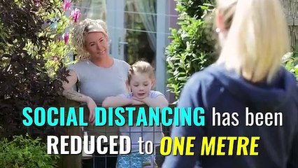 Lockdown Easing 4th July