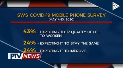Palasyo, naiintindihan na marami ang naniniwalang mas mahirap pa ang estado ng kanilang buhay dahil sa pandemya
