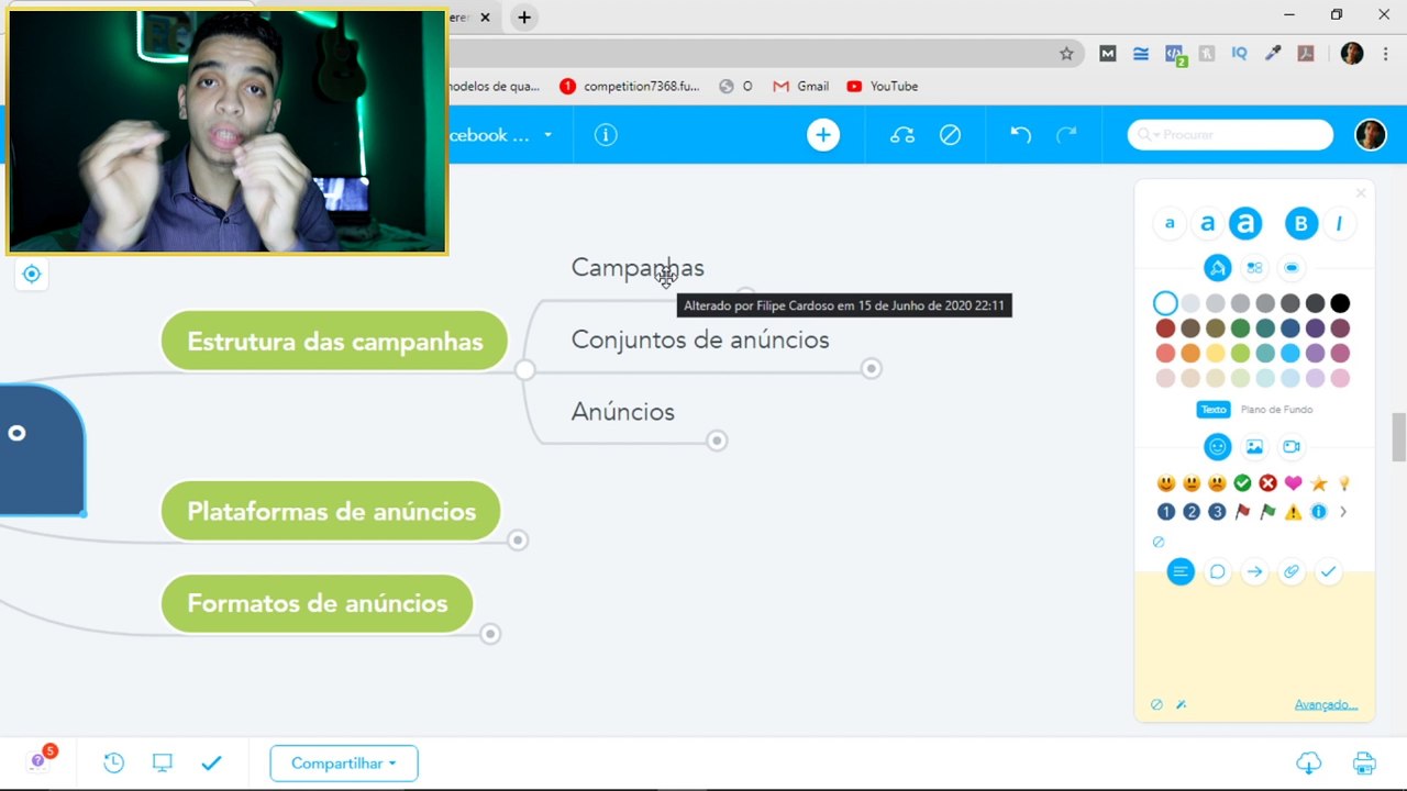 Face Ads - Lógica De Criação De Campanhas
