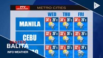 PTV INFO WEATHER: Ridge of high pressure area, nakaaapekto sa ilang bahagi ng Luzon