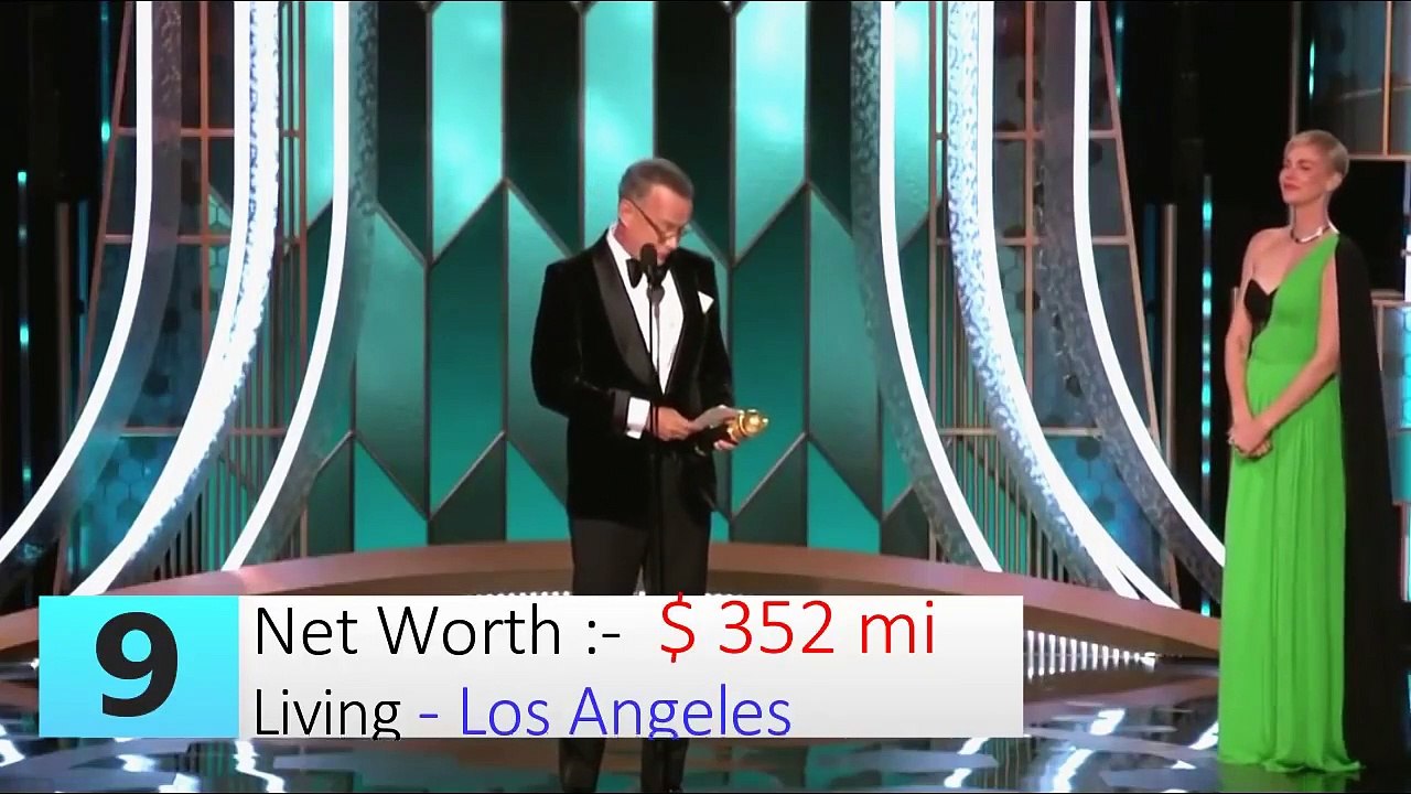 Top 10 Richest Actors In 2020