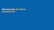 Marketing Big Oil: Brand Lessons from the World's Largest Companies