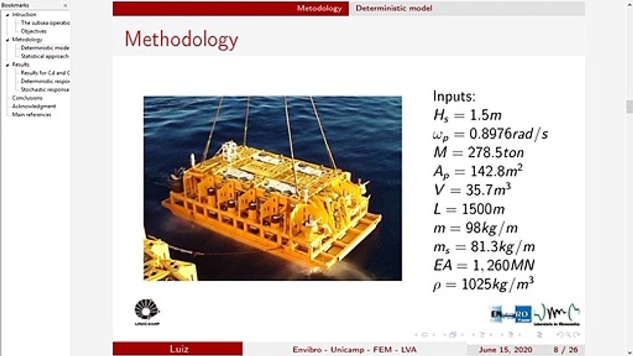 Uncertainty quantification in subsea lifting operations