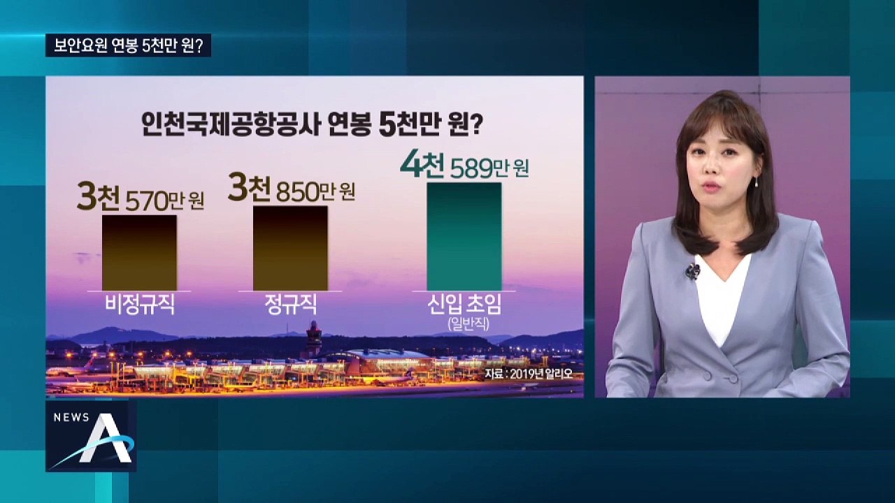 인천공항공사 정규직 전환 논란…과정 두고 ‘비판’