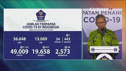 Video herunterladen: 5 Provinsi Dengan Kasus Baru Corona Terbanyak Per 24 Juni