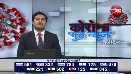 राजस्थान में मानसून का प्रवेश