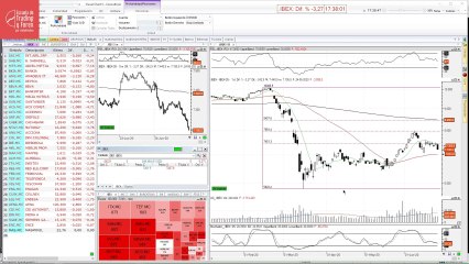 Así cierra el Ibex 35