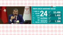 Sağlık Bakanı Fahrettin Koca: 'Bilim Kurulu'nda Kurban Bayramı'nda bir kısıtlılık olması gi