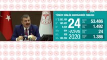 Sağlık Bakanı Fahrettin Koca: 'Bilim Kurulu'nda Kurban Bayramı'nda bir kısıtlılık olması gibi bir durum gündeme gelmedi. Kurban Bayramı'nda kısıtlama olup olmayacağını şimdiden söylemem zor. Ramazan Bayramı'nda olduğu gibi bir kısıtlama ol