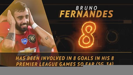 Fantasy Hot or Not - Bruno the game changer for Manchester United