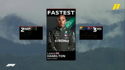 ثنائي ميرسيدس الأسرع في التجارب الأولى وتراجع لفيراري