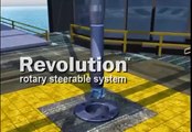 Rotary-Steerable System - How It Works