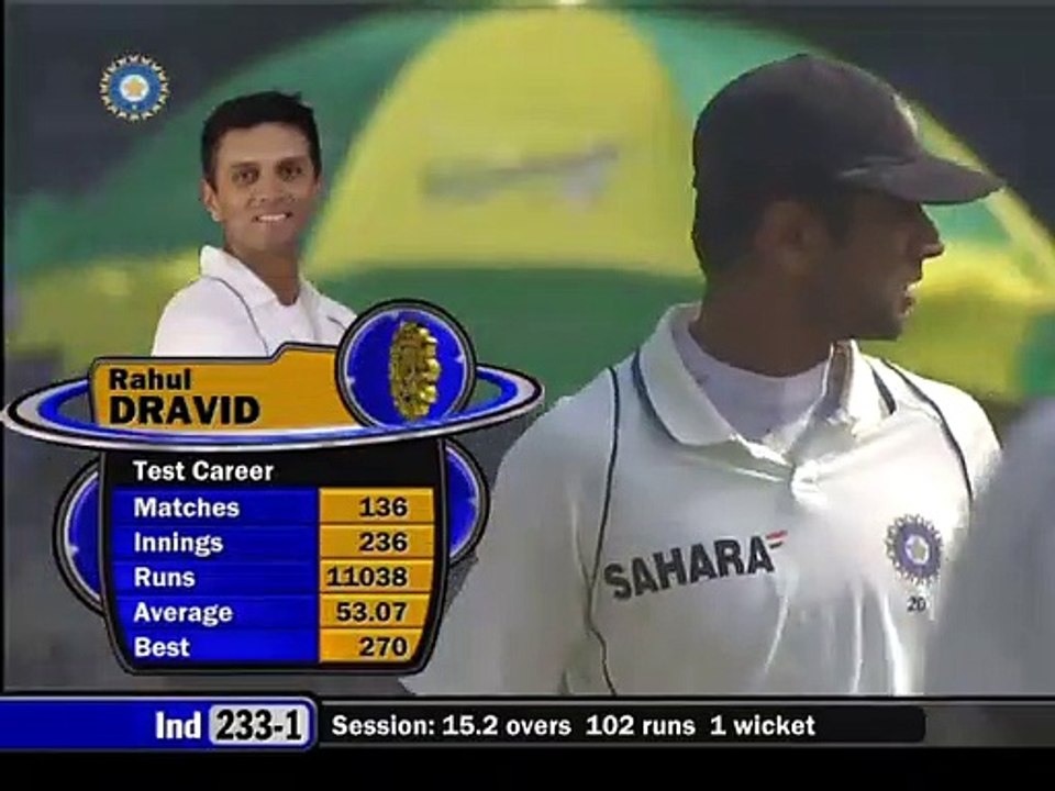 Rahul Dravid 144 runs vs sri lanka 2nd test in Kanpur, 2009