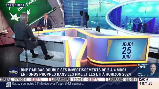 Alain Breffeil (BNP Paribas) : BNP Paribas double ses investissements en fonds propres - 25/06