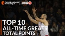 Top 10 All-Time Greats: Total Points