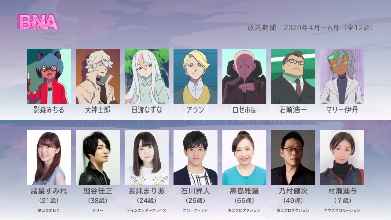 BNAの声優さんたちは、こんな顔！