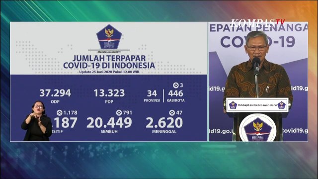 Update Corona 25 Juni: 50.187 Positif, 20.449 Sembuh, 2.620 Meninggal