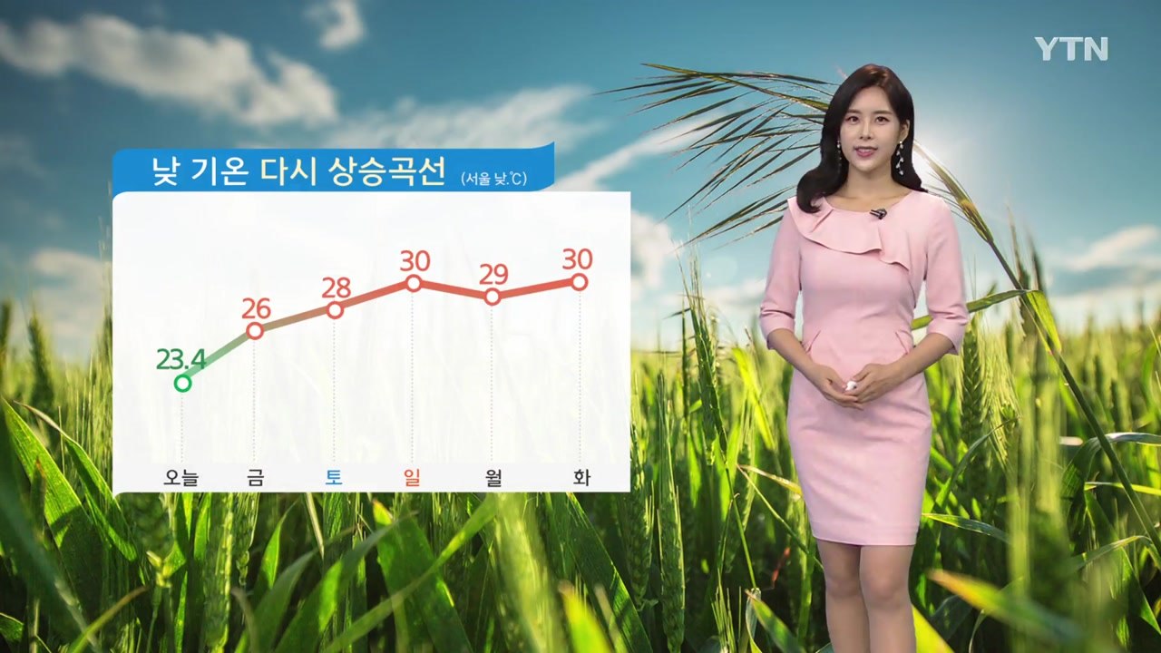 [날씨] 내일 아침 장맛비 소강...낮 동안 흐리고 후텁지근, 주말 무더위 / YTN