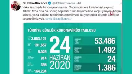 "Son 24 saatte korona virüsten 24 kişi hayatını kaybetti"