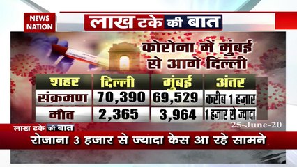 Lakh Take Ki Baat : पाकिस्तान की संसद में इमरान खान ने आतंक के आका लादेन को बताया शहीद