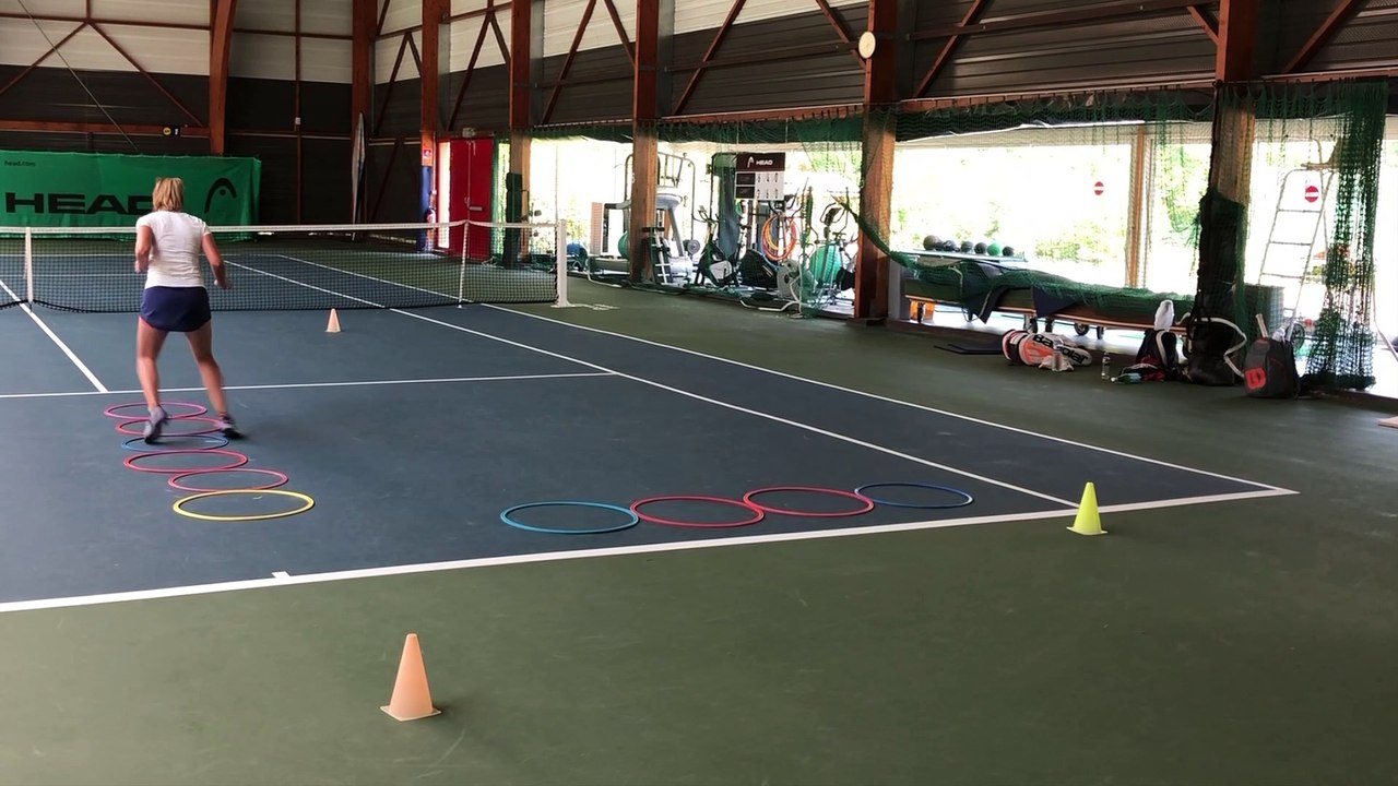 Coordination adaptée au tennis