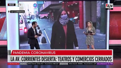 Av. Corrientes vacía