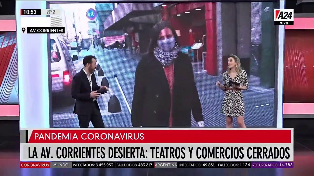 Av. Corrientes vacía