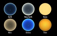 محاكاة رائعة لغروب الشمس على كواكب مجموعتنا الشمسية