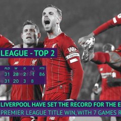 Quickest title wins in Europe's top 5 leagues