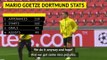 Zorc expecting “strange’ Dortmund goodbye for Gotze