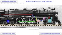 Animated Steam locomotive linkage system