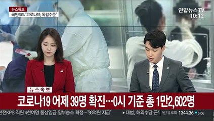 [속보] 코로나19 어제 39명 확진…0시 기준 총 1만 2,602명