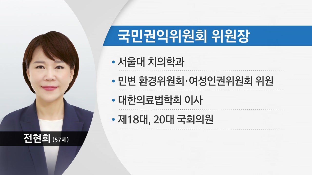 문재인 대통령, 전현희 신임 국민권익위원장 임명 / YTN