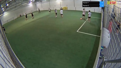 Equipe 1 Vs Equipe 2 - 25/06/20 22:42 - Loisir Poitiers - Poitiers Game Parc