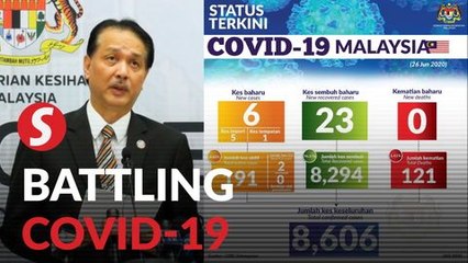 Covid-19: Single-digit trend continues with six new cases, death toll remains at 121