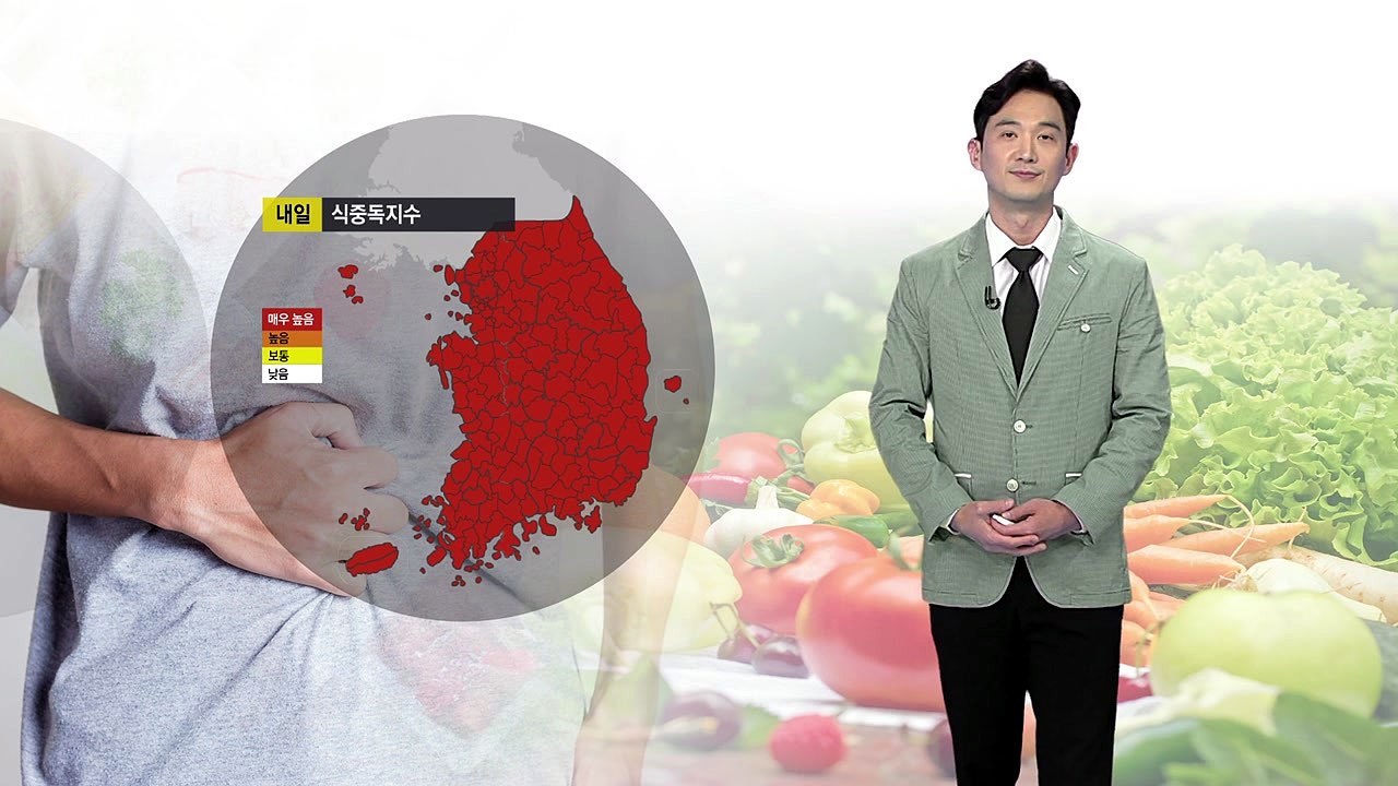 [날씨] 내일 전국 30도 안팎 더위...식중독 지수 위험수준 / YTN