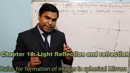 Rules for formation of images