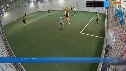 Equipe 1 Vs Equipe 2 - 26/06/20 19:00 - Loisir Poitiers - Poitiers Game Parc