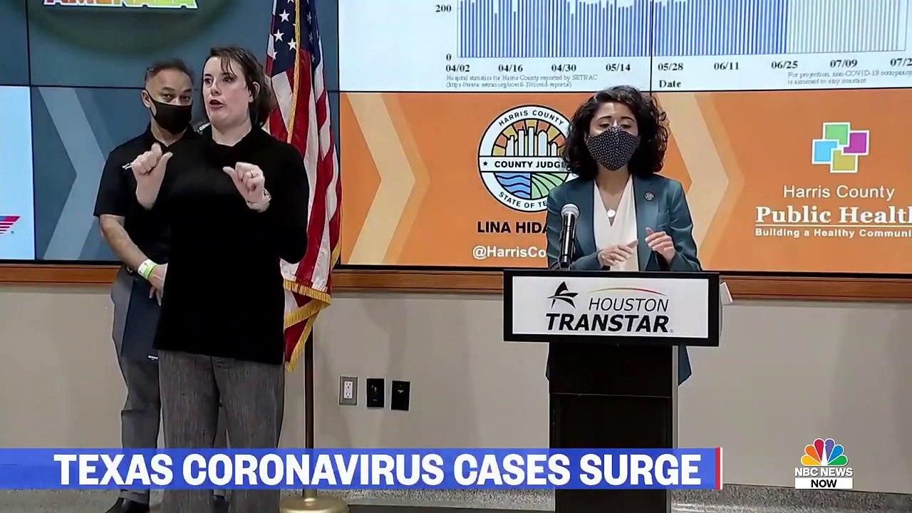 Texas Rolls Back Reopening Plans As Coronavirus Cases Surge _ NBC News NOW