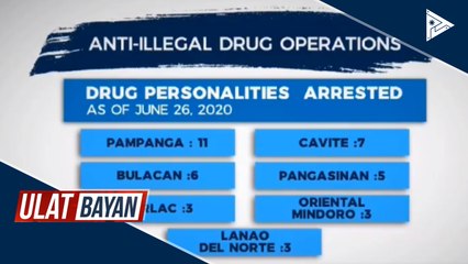 P59-M halaga ng marijuana sa Tinglayan, Kalinga, winasak